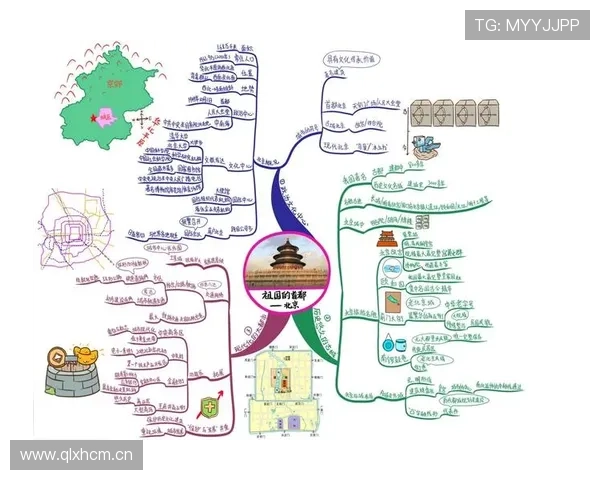 初学者指南：轻松理解篮球着地空间规则