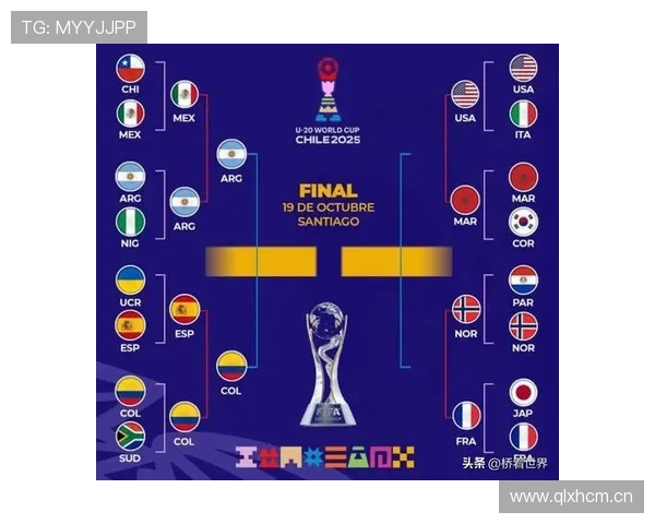 2026世界杯哥伦比亚队赛程分析：小组出线关键战与晋级前景预测