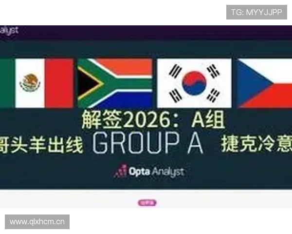 世界杯A组墨西哥韩国捷克争夺两张出线门票 世界杯A组墨西哥韩国捷克争夺两张出线门票