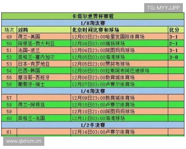 2026世界杯换人规则:淘汰赛阶段球队调整空间 2026世界杯换人规则:淘汰赛阶段球队调整空间